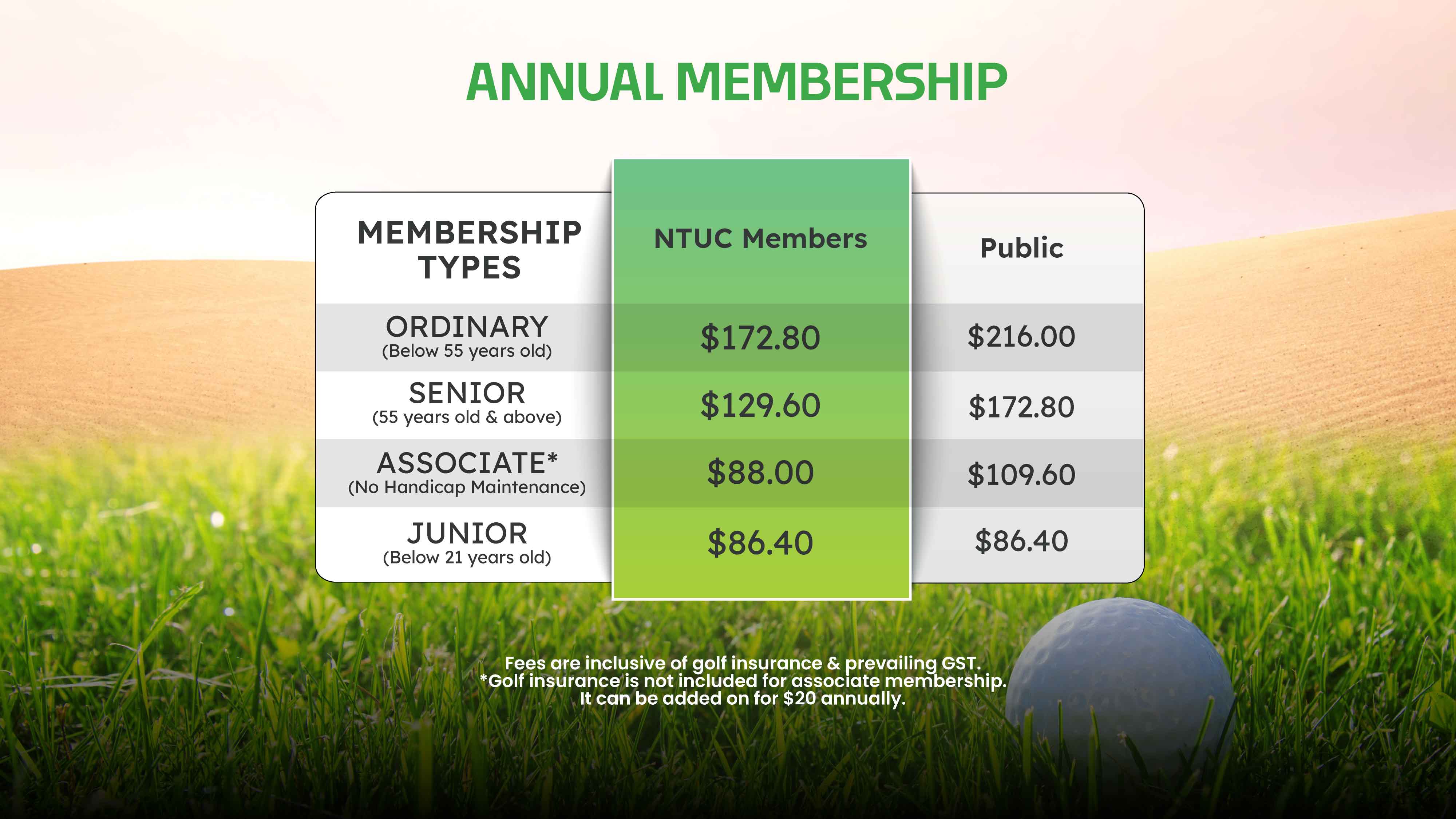 NTUC Members - MGK Deals